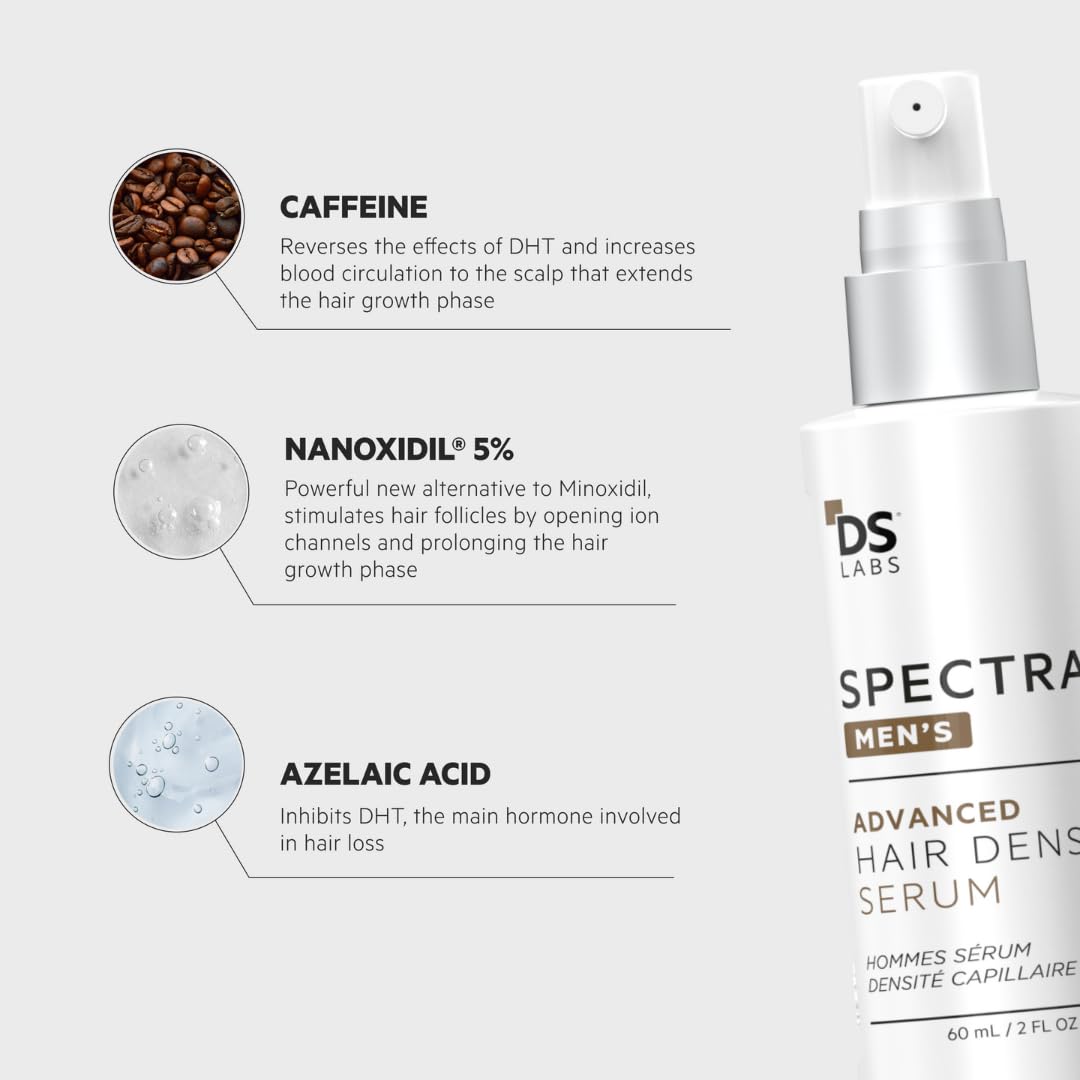 Spectral Men's (Spectral.DNC-N) | Hair Density Serum with Nanoxidil 5%